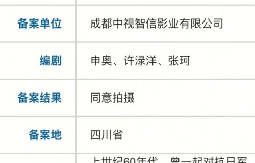 《南京照相馆》编剧团队打造，申奥新片立项，又是30亿票房起步了