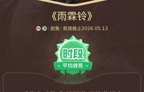 雨霖铃央八收视率登顶黄金时段