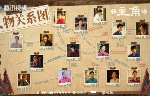 五月，观众的眼泪被《主角》和《给阿嬷的情书》承包了