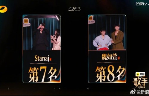 魏如萱淘汰后，《歌手2026》目前的选手阵容和排位情况如何？