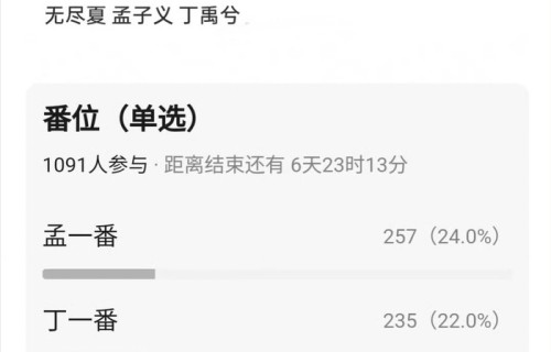 网传孟子义丁禹兮出演《无尽夏》