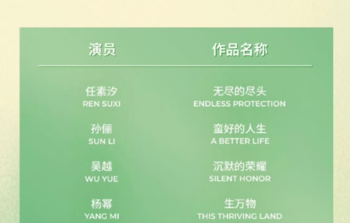 白玉兰杨紫三提呼声高，赵丽颖唐嫣辛芷蕾榜上无名