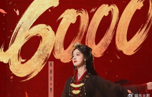 陈都灵、周翊然领衔主演，《翘楚》优酷热度破6000