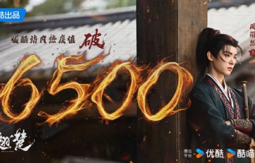 《翘楚》未播先爆！陈都灵粉丝20万座云包场创纪录，但番位争议会毁掉这部剧吗？|周翊然|谢燕来|热度|优酷|数据