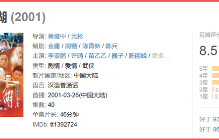 李亚鹏版《笑傲江湖》，被严重低估了