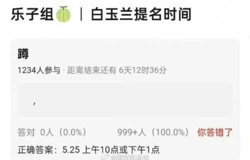 白玉兰奖提名时间公布
