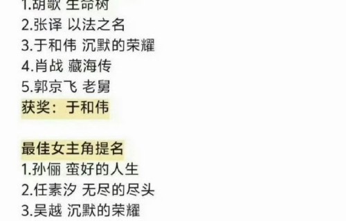 白玉兰奖预测出炉！于和伟杨紫领跑，戏骨VS新生代谁主沉浮？|小城大事|国民生活剧|生命树|视帝|题材
