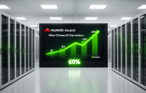 国产GPU逆袭：市场份额突破60%、NVIDIA跌至8%