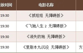 今晚，电影《飞驰人生2》无障碍版放映啦!_张驰_优酷_影片