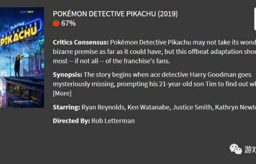 4.36亿美元,《大侦探皮卡丘》成为票房最高的游戏改编电影|电影票房|魔兽|哥伦比亚|袁晨|新鲜度