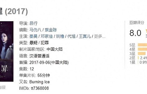 近十年最好的悬疑剧排名,《沉默的真相》只能排第三,第一是谁呢