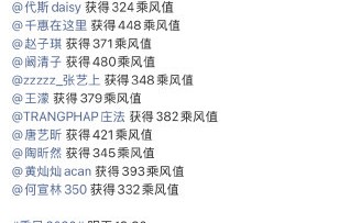 孙怡《乘风》御姐音惊艳全场！垫音争议挡不住她的声音魅力？