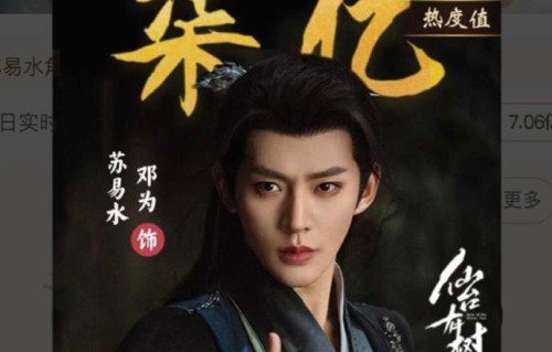 邓为首部男主剧苏易水站内热度破7亿|仙台有树|神性|口碑|代名词