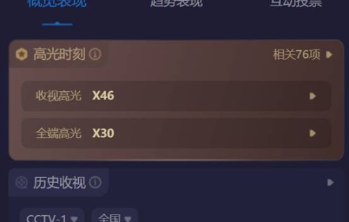 收视率破3，张艺谋年代剧《主角》一爆，这4个演员就吃到了红利