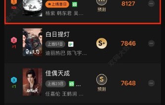 电视剧《家业》中杨紫饰演的李祯角色热度突破4.1亿，这个数据是什么概念？|舆情热度|韩东君|昨天|广告|爱奇艺