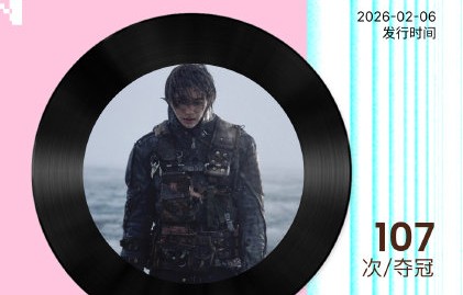 蔡徐坤的歌曲《Colder》具体获得QQ音乐巅峰榜什么奖项？