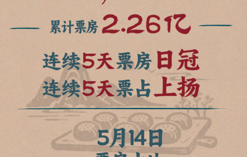 《给阿嬷的情书》目标10亿,猫眼连夜修改预测票房！李现表现太真实