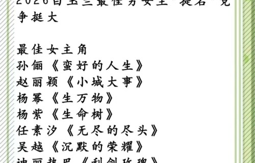 网友预测白玉兰最佳女主角提名，杨幂赵丽颖杨紫迪丽热巴入围热门|白玉兰奖|孙俪