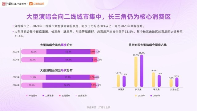 报告截图。主办方供图